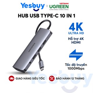 Bộ chuyển đổi đa năng UGREEN CM121 CM212 cho MacBook, Dell XPS 13, và thiết bị máy tính điện thoại hỗ trợ USB type C
