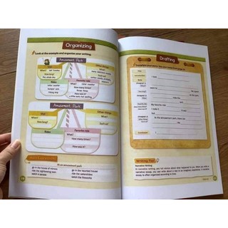 đồ chơi gd- write right từ 1-3
