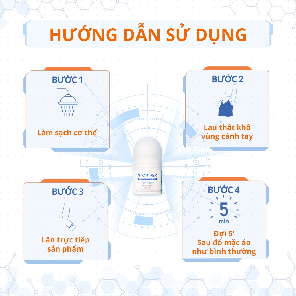Lăn Khử Mùi Kháng Khuẩn Ngăn Tiết Mồ Hôi Stopirex