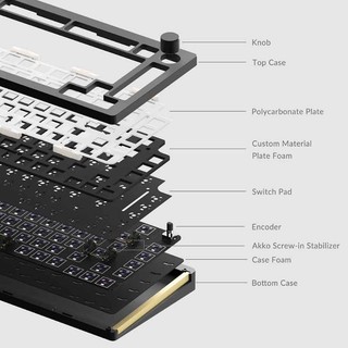 Bàn phím cơ MONSGEEK M1 ( Vỏ nhôm / Mạch xuôi / Gasket Mount / Hotswap / RGB)