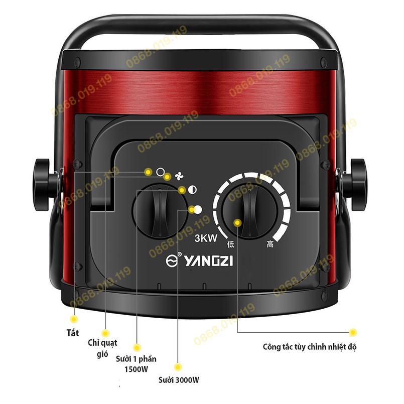 QUẠT SƯỞI GỐM YANGZI 2000W