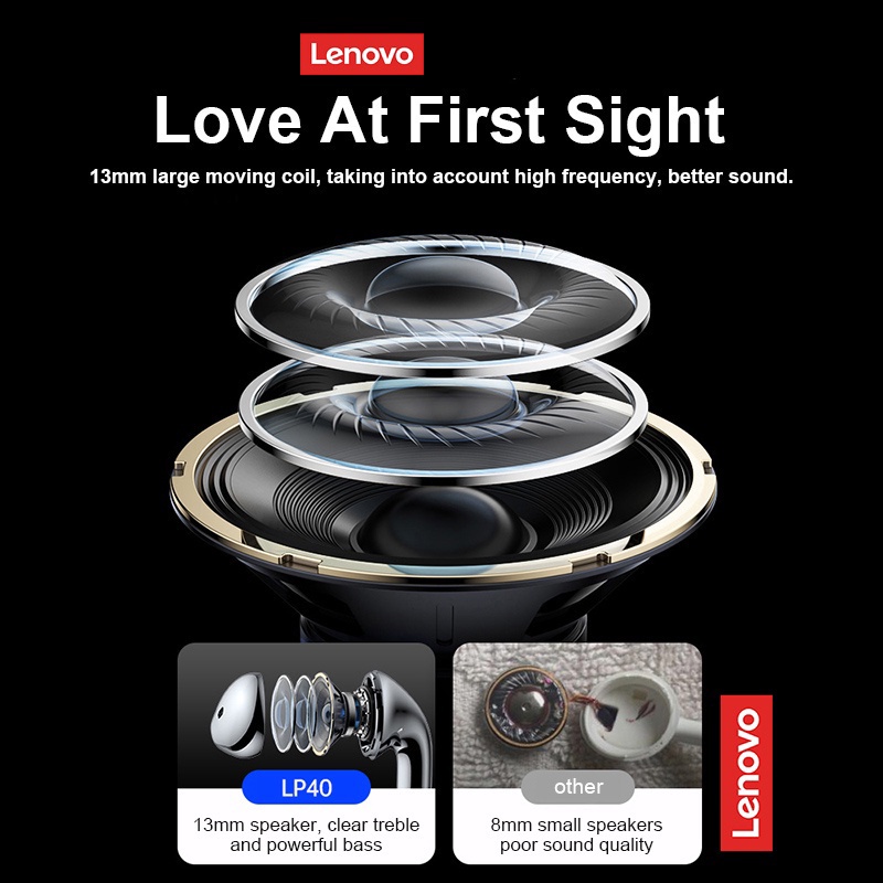 Tai nghe không dây Âm Thanh Hifi Chống Nước Giảm Tiếng Ồn Lenovo LP40