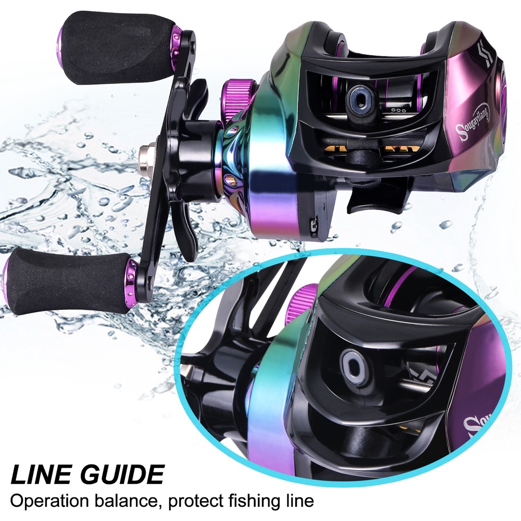 Máy Câu Ngang,7.2:1 Tỷ lệ bánh răng,19+1BB Vòng bi,Cuộn trolling 10kg,Máy Câu Cá Tay Trái Và Tay Phải