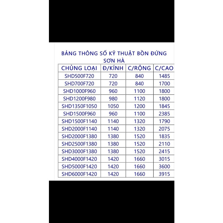 Bồn nước inox  500L,700L,1000L,1200L,1500L đứng  ✅ Miễn phí vận chuyển nội thành, ngoại thành tùy theo khu vực