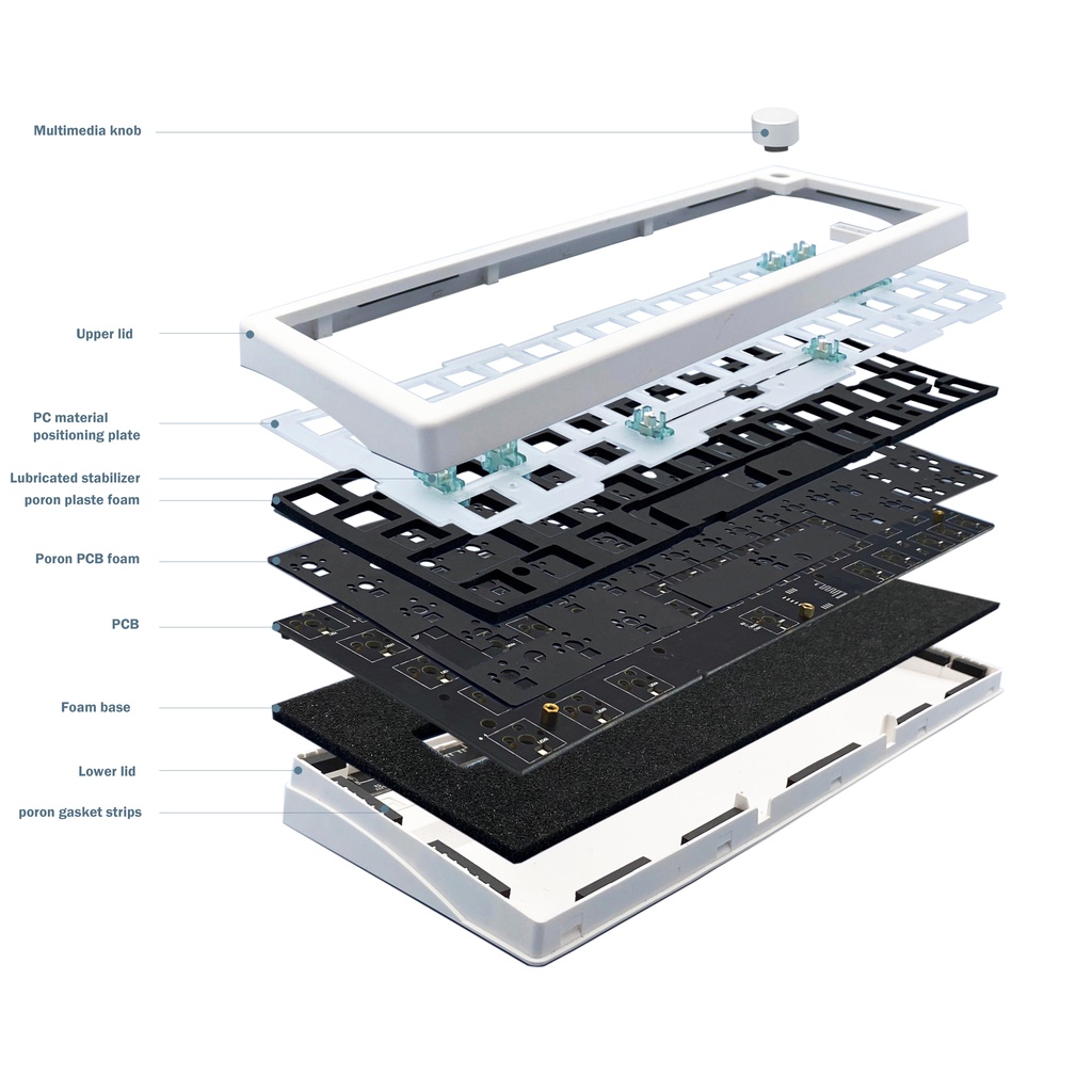 Bàn Phím Cơ Không Dây Bluetooth 2.4G GMK67 65% 2.4G Có Thể Tùy Chỉnh Đèn Nền RGB 3 Chế Độ