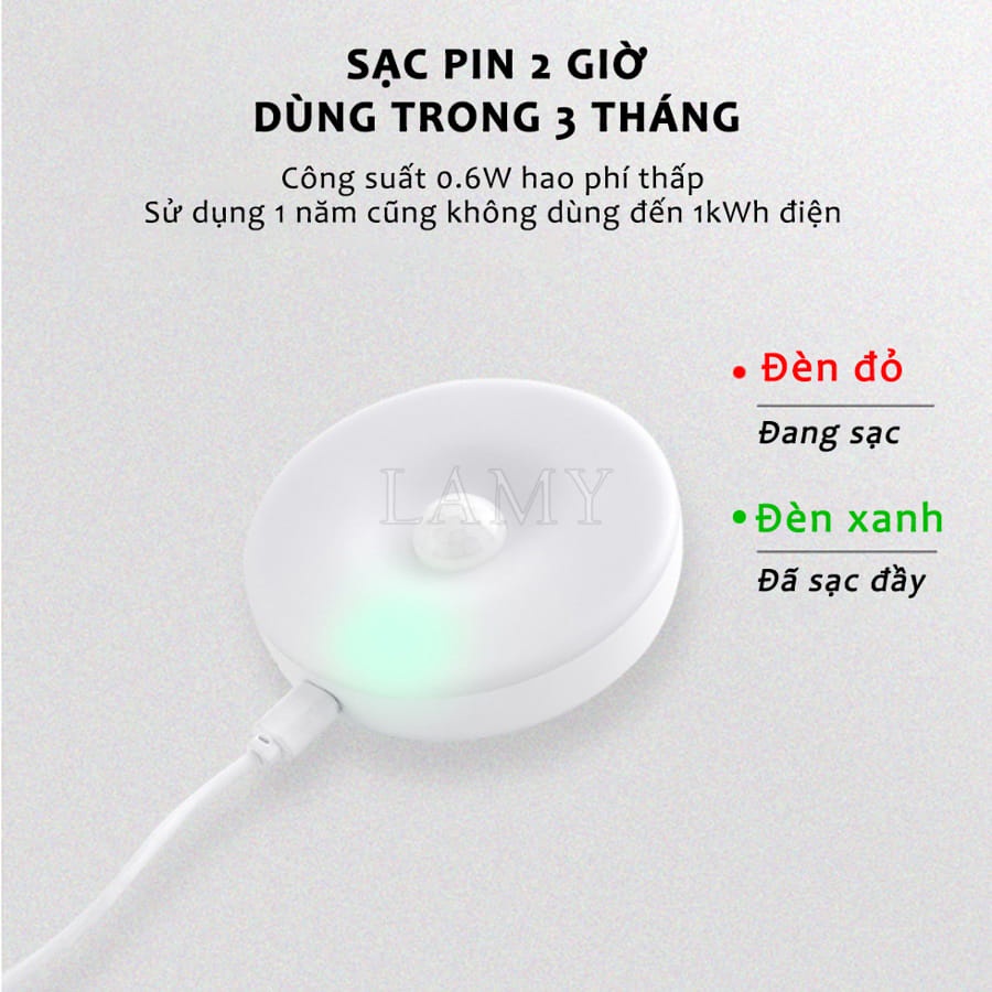 Đèn Cảm Ứng Chuyển Động Dán Tường, Đèn Led Cảm Biến Thông Minh Tự Động Sáng Gắn Tủ Quần Áo Hành Lang | BigBuy360 - bigbuy360.vn