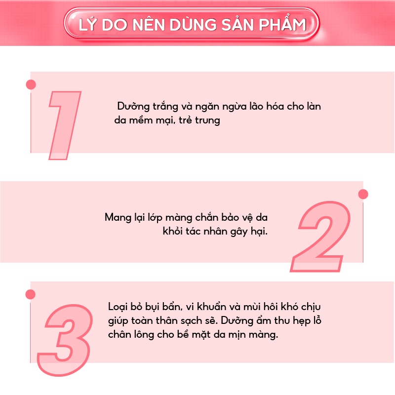 Sữa Tắm Be'POS Dưỡng Trắng Da Giúp Da Đều Màu, Mềm Mịn, Trắng Sáng Tự Nhiên Hàn Quốc 300ml ST03