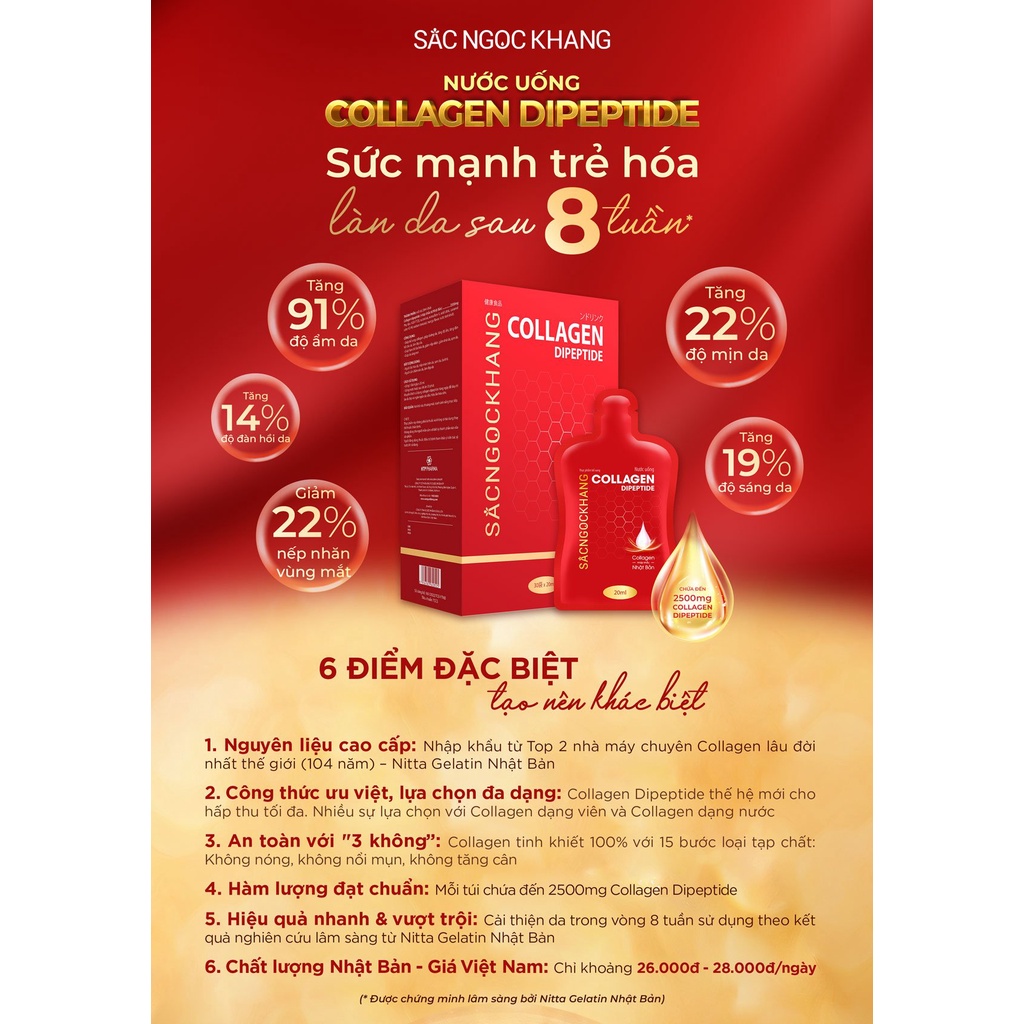 Nước uống đẹp da Collagen Dipeptide Sắc Ngọc Khang hấp thụ nhanh và vượt trội giúp trẻ hóa làn da - săn chắc và sáng mịn