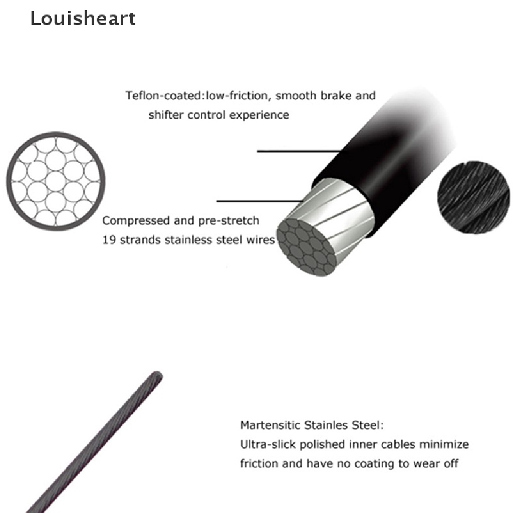 Dây Cáp Phanh Bên Trong Mạ Điện TFG Louisheart Dành Cho Xe Đạp Leo Núi