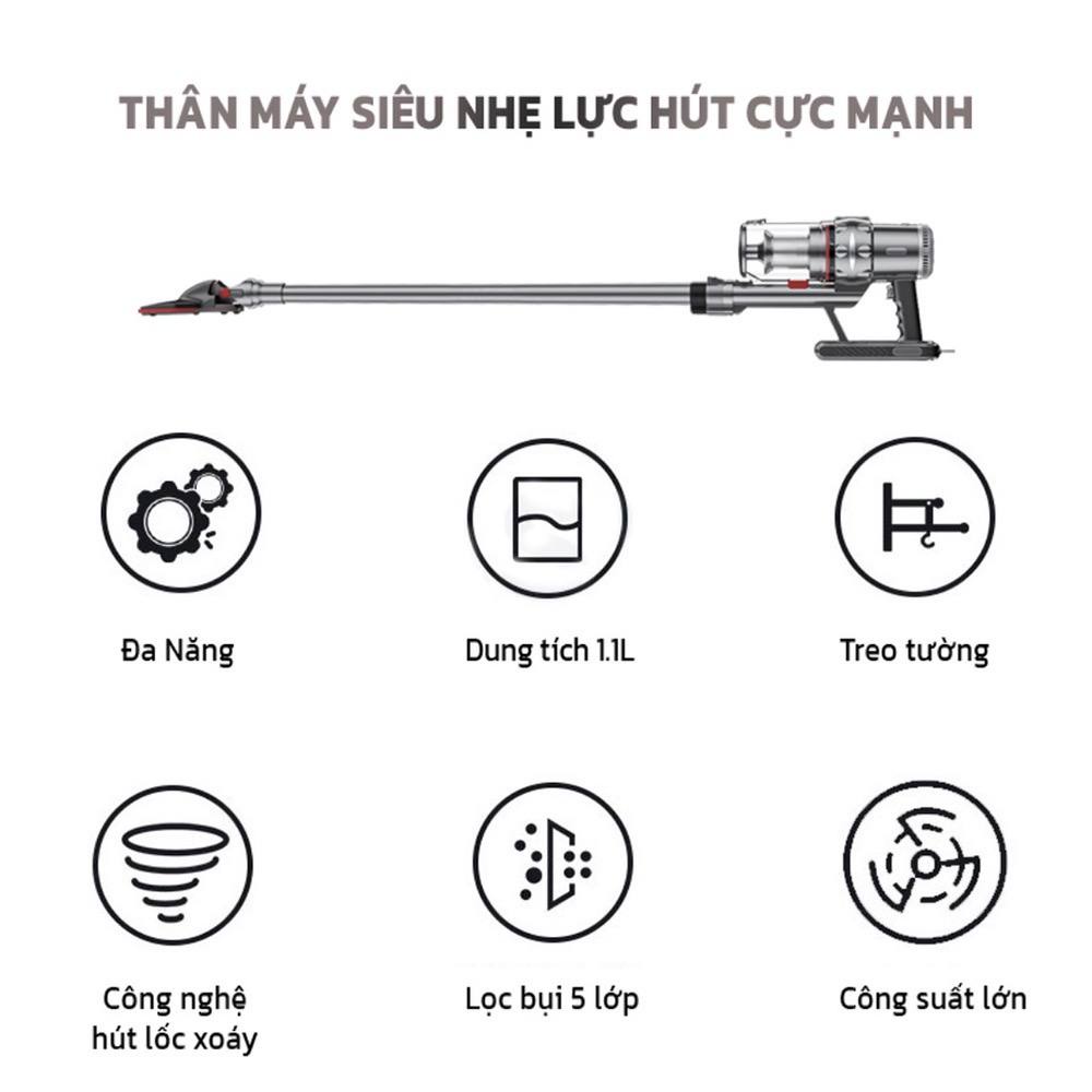Máy hút bụi SOKANY công suất 2000W và lực hút lớn 20000PA hút được mọi loại bụi - LOẠI CÓ DÂY VÀ LOẠI SẠC PIN