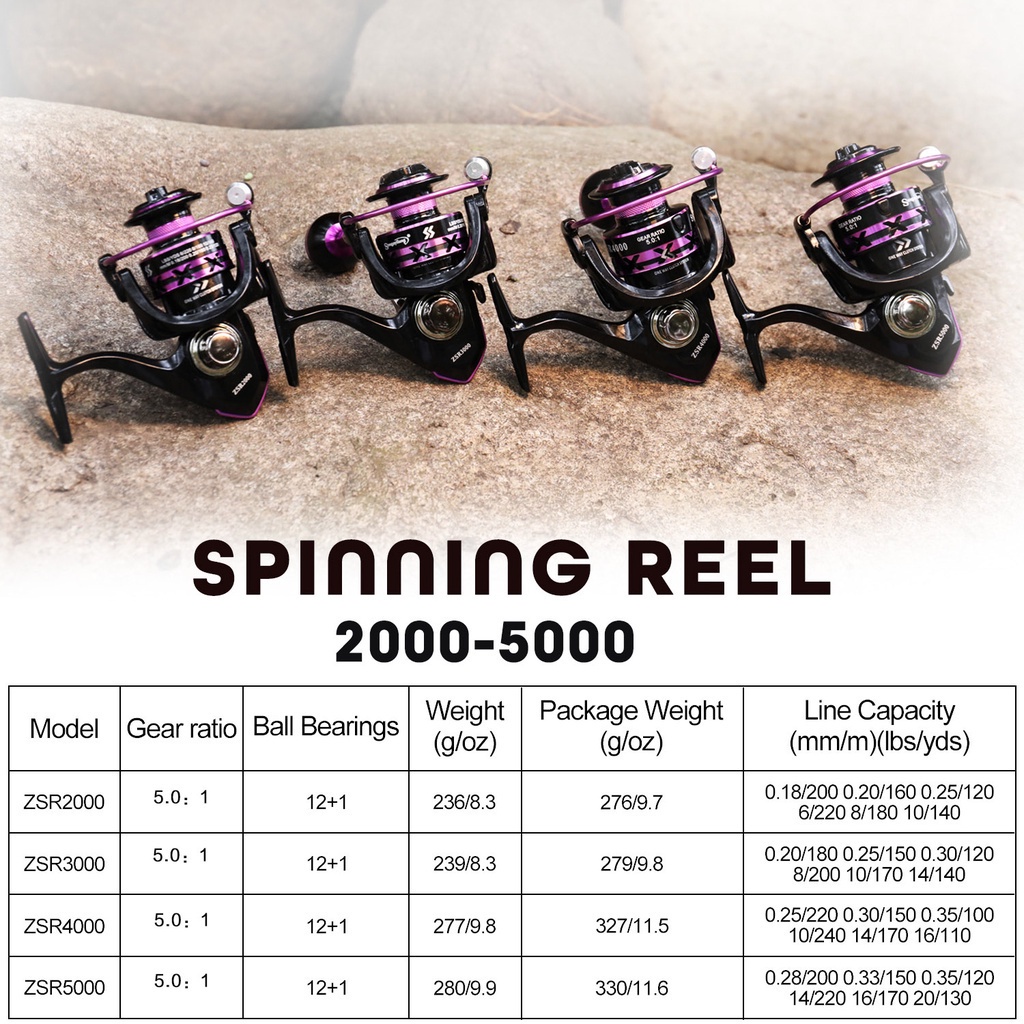 Bộ Câu Cá 12 + 1BB Rasio Gear 5.0:1 máy ngang Máy Câu Trọng Lượng Siêu Nhẹ 1.8M-2.4M Cần Câu Dan