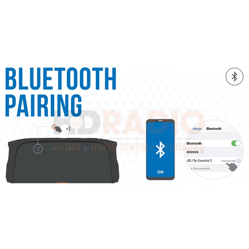 LOA JBL FLIP ESSENTIAL 2 - Hàng new 100%  chính hãng bảo hành 1 năm