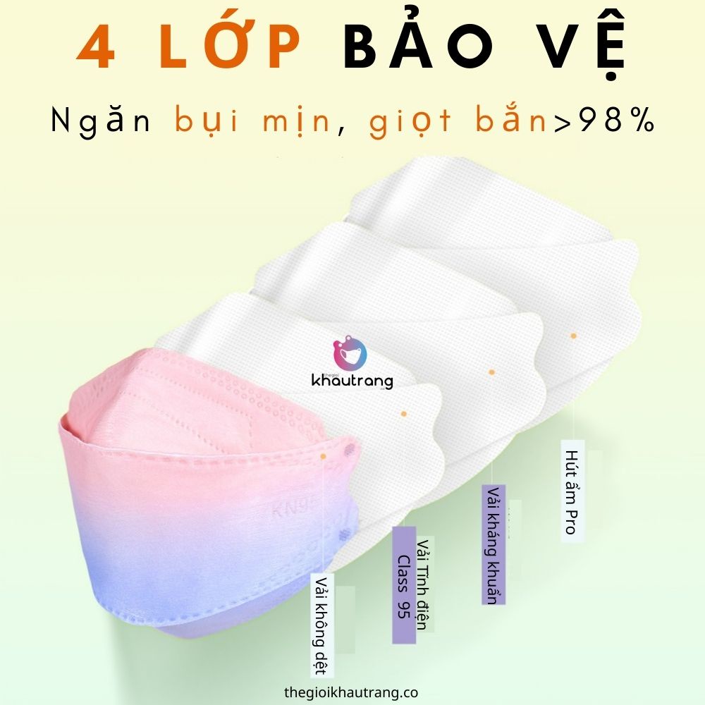 Khẩu trang KF94  kháng khuẩn phong cách thời trang 5 màu Morandi