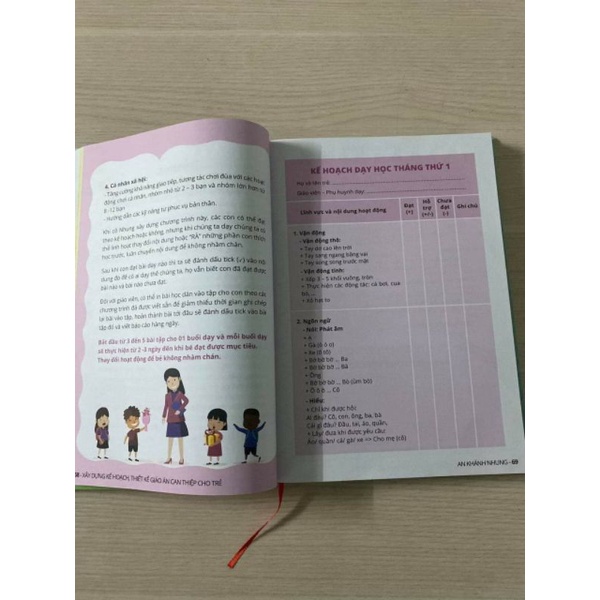 KẾ HOẠCH DẠY TRẺ CHẬM NÓI ❤️ ❤️