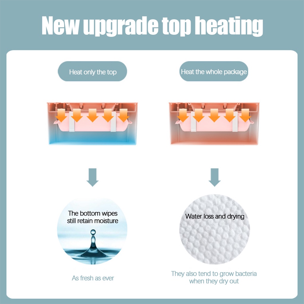 Máy ủ làm ấm khăn ướt cho bé, làm ấm khăn khô, có đèn LED hiển thị và điều chỉnh nhiệt độ, hộp làm ấm khăn ướt