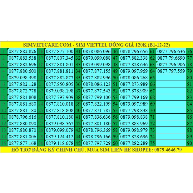 ( Mới2)Sim đẹp 4G new (chọn số) giá rẻ- Vina- Itelecom, nghe gọi free vina, 90GB data tốc độ cao mỗi tháng