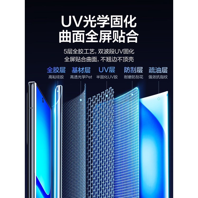 SmartDevil Miếng dán bảo vệ màn hình điện thoại SMARTDEVIL toàn diện chống tia UV thích hợp cho Xiaomi 13 Pro