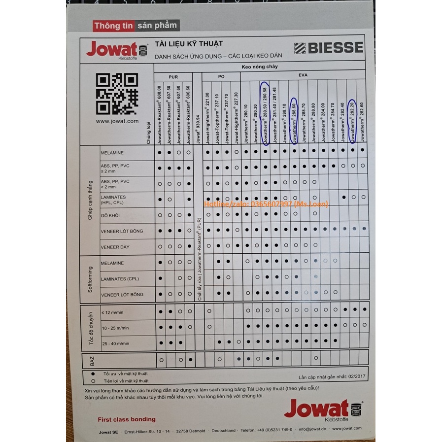 Keo hạt dán cạnh MÀU GẦN TRONG  - DÁN NOLINE