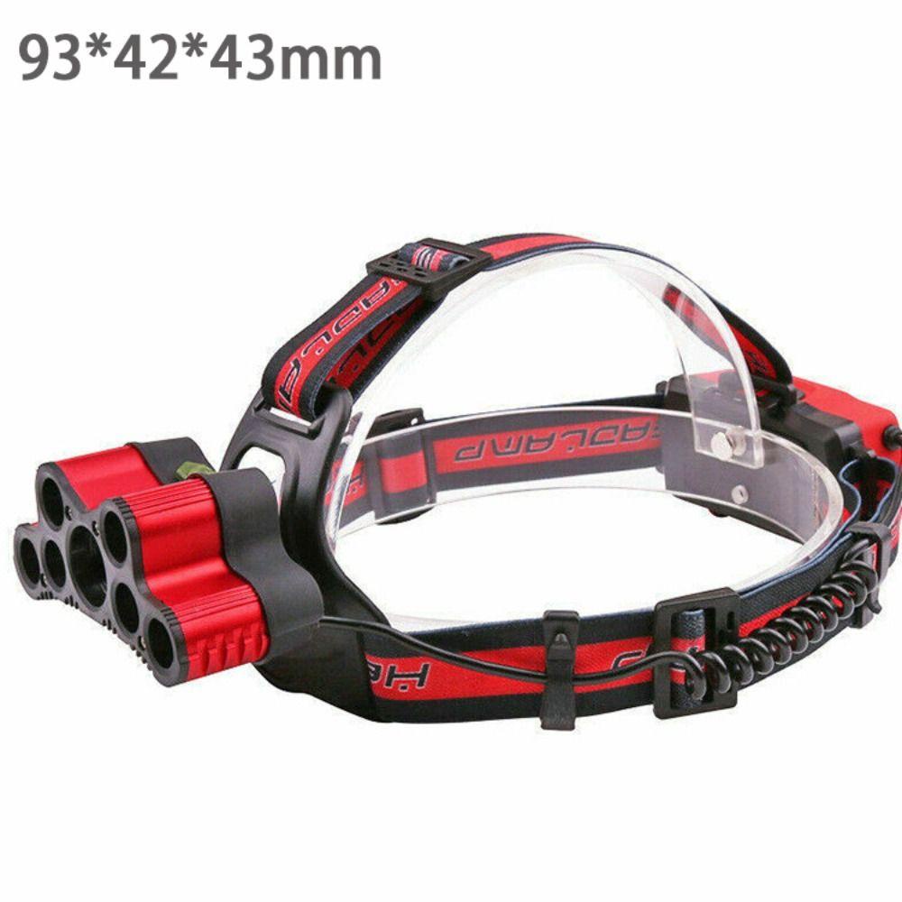 Đèn Led Đeo Trán Tiện Dụng Khi Đi Cắm Trại