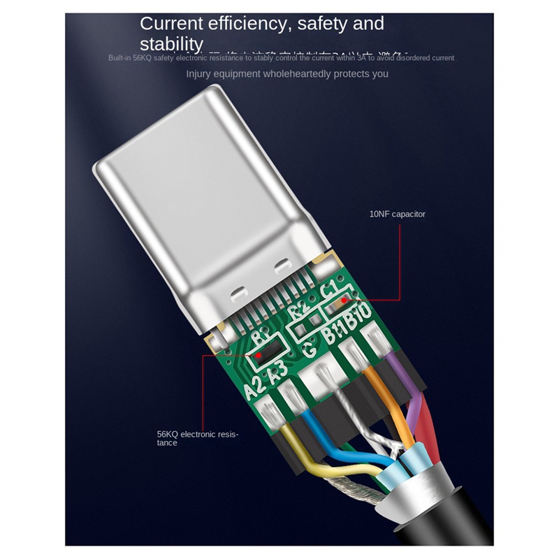 Dây Cáp Sạc Nhanh USB 3.2 10Gbps Type C SSD 60W 3A 3.0 Dài 1M