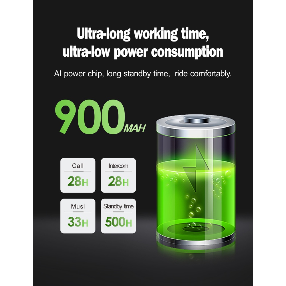 Mũ Bảo Hiểm Tích Hợp Liên Lạc Điện Đàm Hysnox HY-02 2KM 6 Riders 5.0 Bluetooth Và Đài FM Radio VS Freedconn T max / Freed