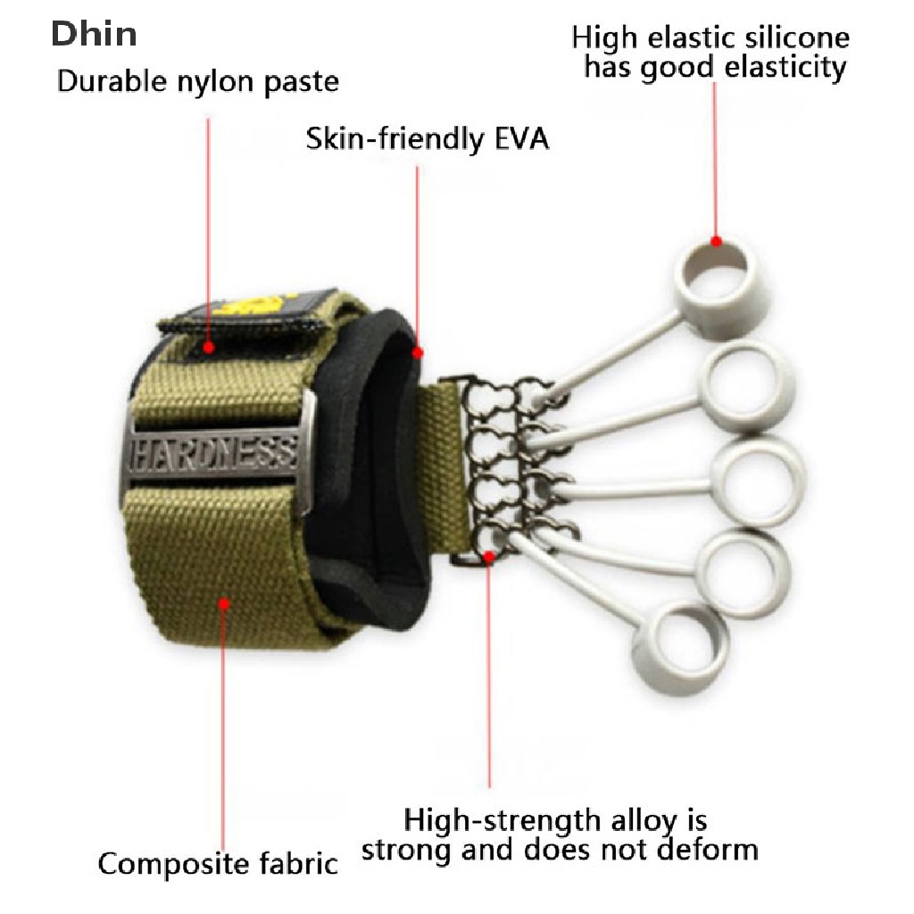 Dụng Cụ Luyện Tập Ngón Tay Chất Lượng Cao