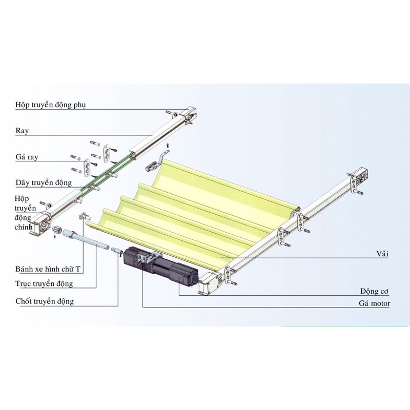 Mái Che Giếng Trời