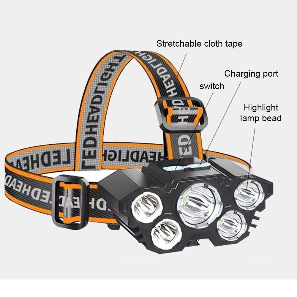 GOGOUP Đèn Pin Siêu Sáng Chống Thấm Nước Tiện Dụng Cho Gia Đình