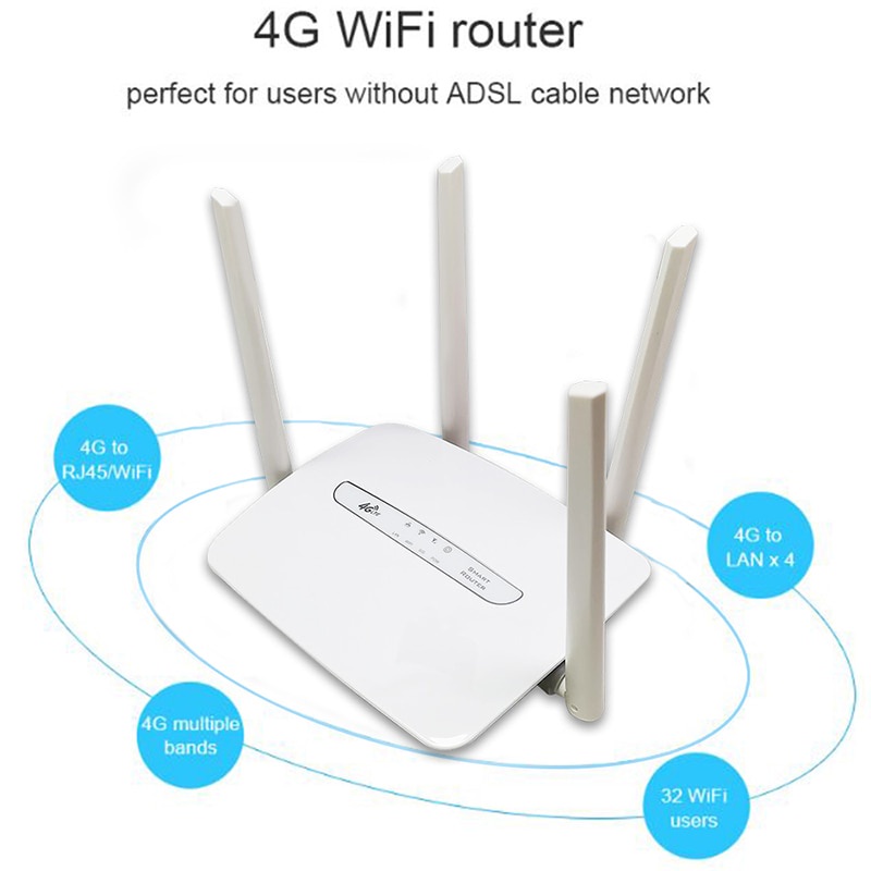 🎁Bộ định tuyến 4G, cài đặt thẻ SIM để tận hưởng WIFI 4/5G, bộ định tuyến di động | BigBuy360 - bigbuy360.vn