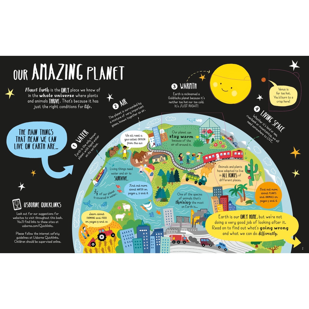 Sách Lift The Flap Looking After Our Planet – Tìm Hiểu Hành Tinh Và Bảo Vệ Trái Đất Bằng Tiếng Anh Dành Cho Học Sinh
