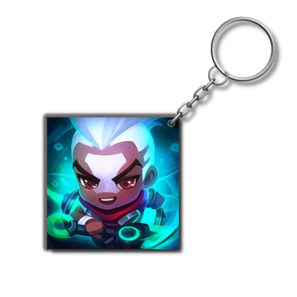 Móc Khoá LMHT Tướng Thuộc Piltover & Zaun - Móc khoá Champie Liên Minh Huyền Thoại Mica in 2 mặt