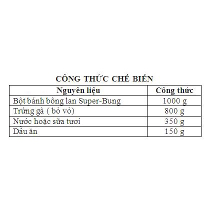 Bột Bánh Bông Lan Ổ Super Bung