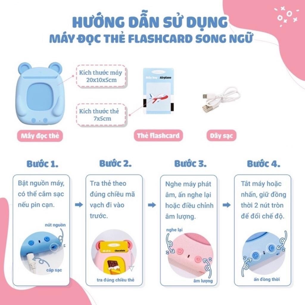 Máy đọc thẻ Flashcard Song Ngữ Tiếng Anh-Việt  510/224 từ vựng