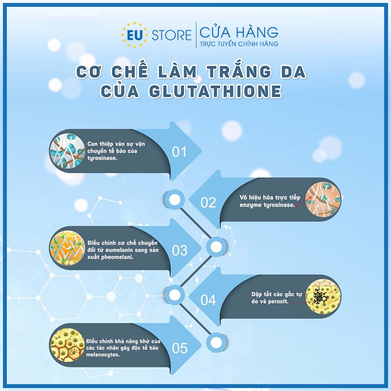 Viên ngậm trắng da Glutathione 100mg của Ý chính hãng, hộp 30 viên