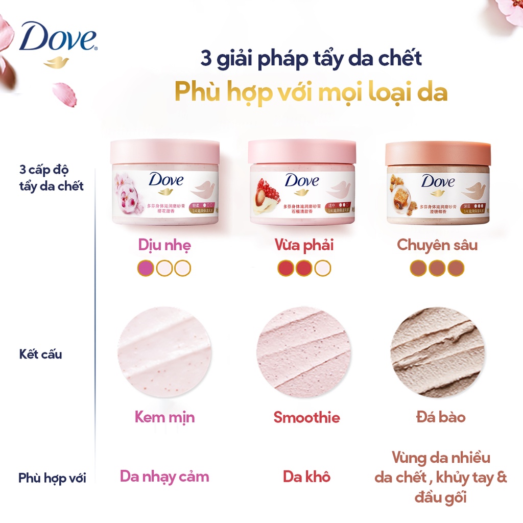 Combo 2 Tẩy Da Chết Dưỡng Ẩm Toàn Thân Dove 298g x 2