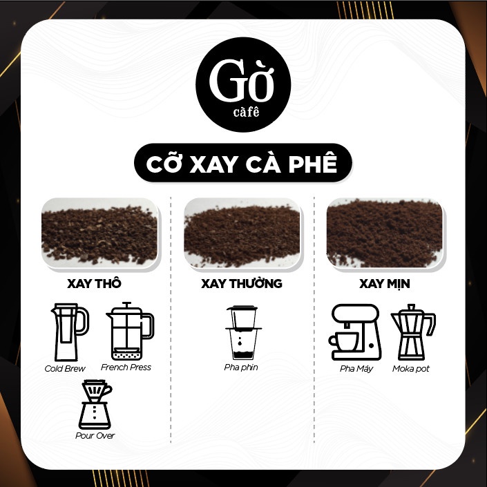 Cà phê Gu TINH TẾ (100% ARABICA Cầu Đất- thanh chua, nhẹ nhàng) hợp pha Cold Brew- Rang xay nguyên chất