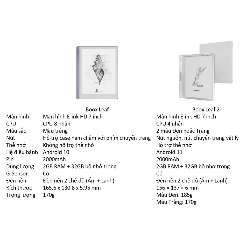 Máy đọc sách Boox Leaf 2 - Tặng kho sách chuẩn, kho sách PDF của Bibox