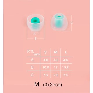 DUNU Candy Eartips/Silicone Eartips(3pairs)/ L/M/S