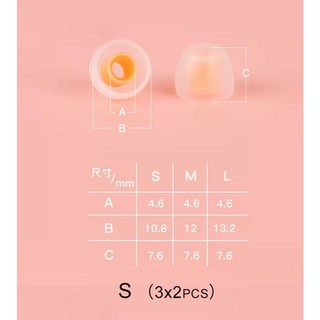 DUNU Candy Eartips/Silicone Eartips(3pairs)/ L/M/S