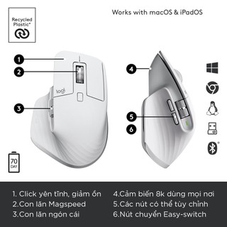 Combo bàn phím Logitech MX Keys Mini và chuột Logitech MX Master 3S