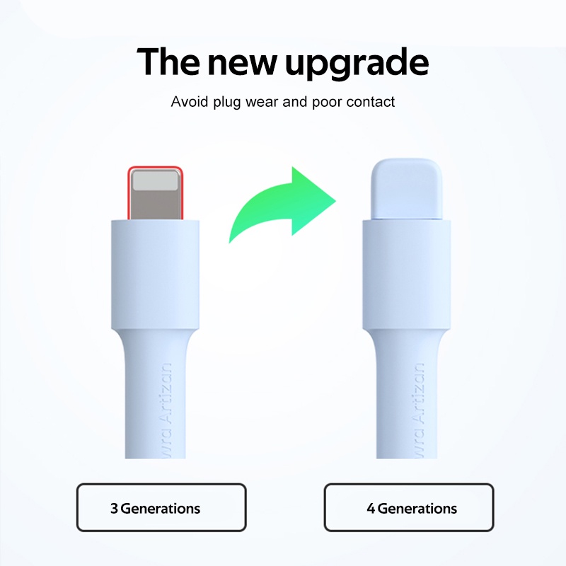 Phụ kiện bảo vệ cáp điện thoại TBTIC thích hợp cho iPhone 14 + 13 12 11 Pro MAX Mini SE 2020 X Xr Xs MAX 8 7 6 6s Plus