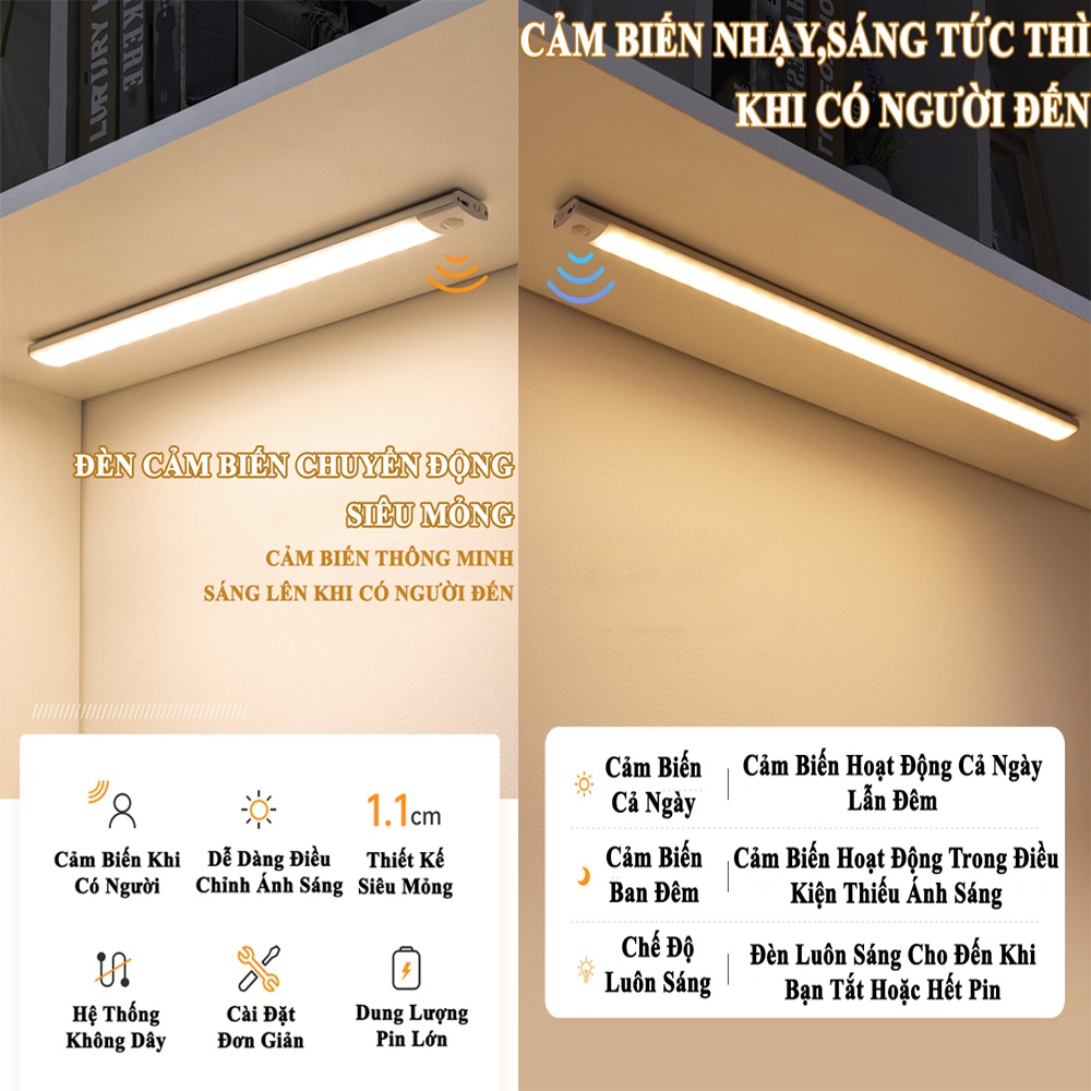 Đèn LED Cảm Biến Hồng Ngoại KUNBE Với Ánh Sáng 3 Màu Nhiều Kích Cỡ, Phù Hợp Trang Trí Tủ Quần Áo Cầu Thang Phòng Khách