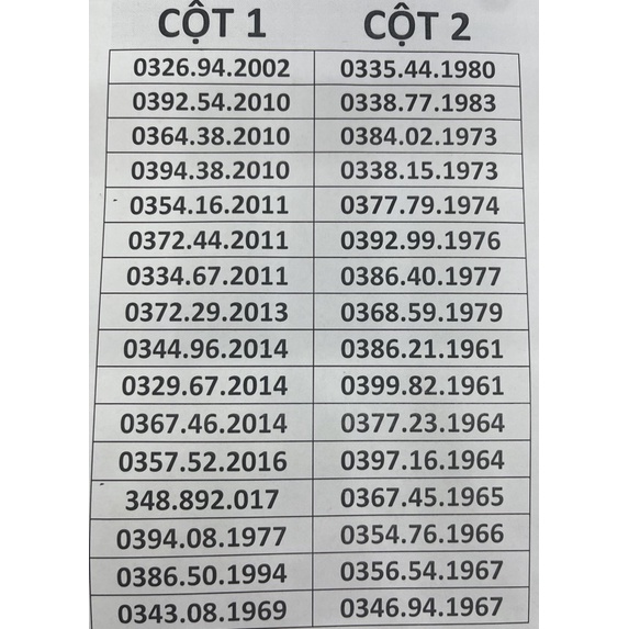 SIM VIETTEL SỐ ĐẸP NĂM SINH
