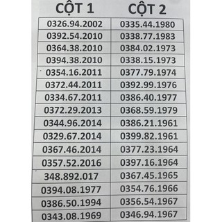 Sim viettel số đẹp năm sinh
