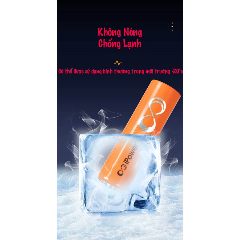 Bộ Pin và sạc pin AA- AAA đa năng, sạc được 6 pin, chính hãng iPower cao cấp