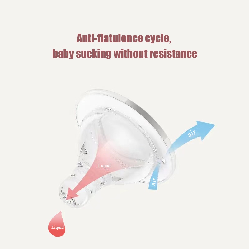 Baby/Baby Feeding Bottle/Xử lý chai chống ngã