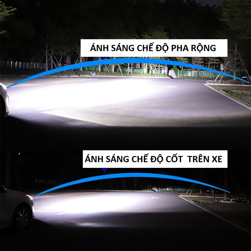 Đèn pha Led bi cầu Ô tô, Xe máy Y9S 65W mẫu mới cải tiến có pha LAZE siêu sáng hàng víp xem video, phụ kiện đồ chơi xe