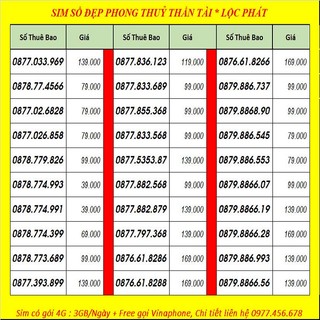 Sim 4G Chọn số đẹp giá chỉ từ 39k - (B4) - chọn số Vinaphone-Itelecom gói data có 120gb/tháng - 4gb/ngày