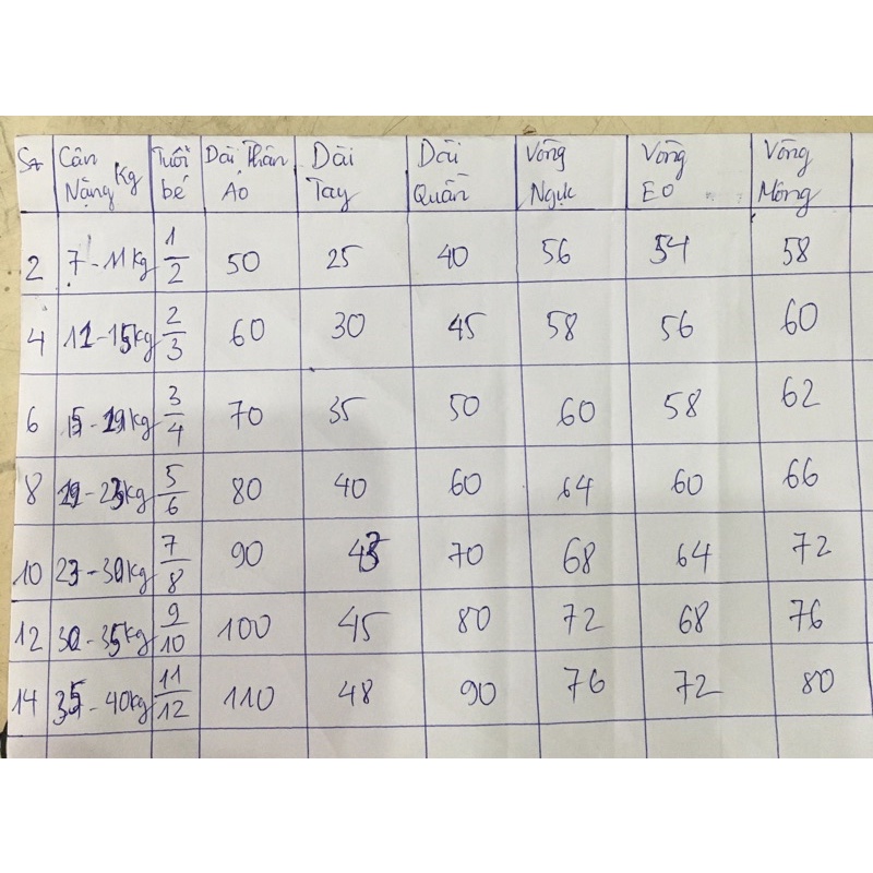 Bộ áo dài ông đồ, ông thầy bói cho bé