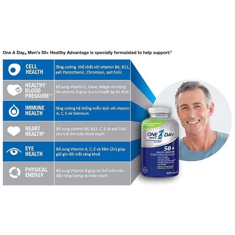 Viên uống One a day Men's 50+ Multivitamin 300 viên của Mỹ - Bổ sung vitamin tổng hợp men women